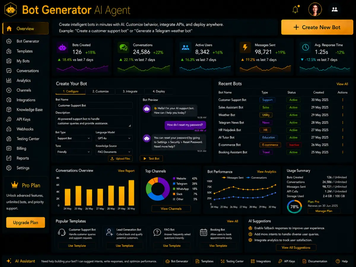 botgenerator.app AI bot generator app — AI bot generator dashboard preview